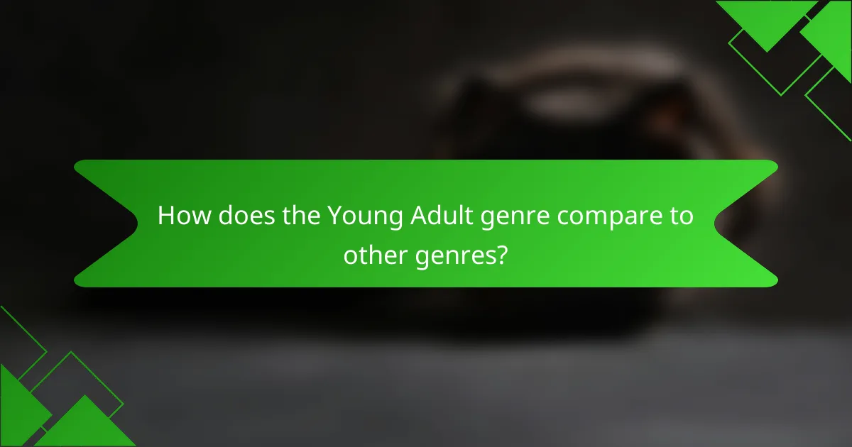 How does the Young Adult genre compare to other genres?